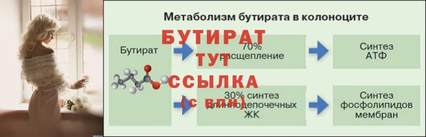 прущие крисы Бронницы